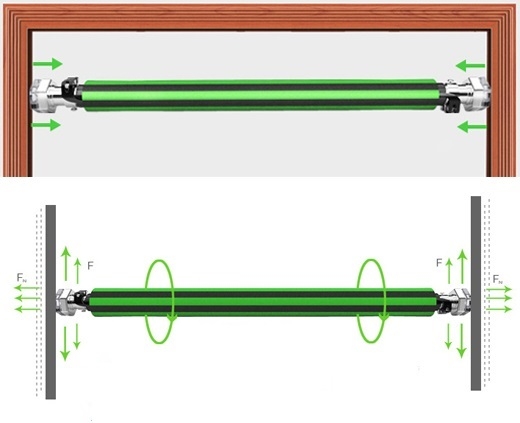 Xà đơn treo tường mới nhất