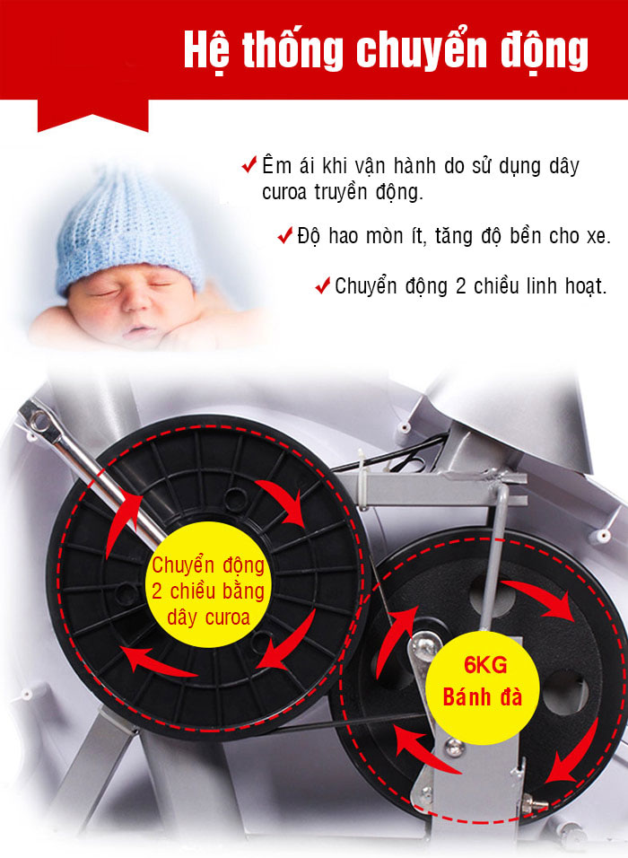 Xe đạp phục hồi chức năng BC51023