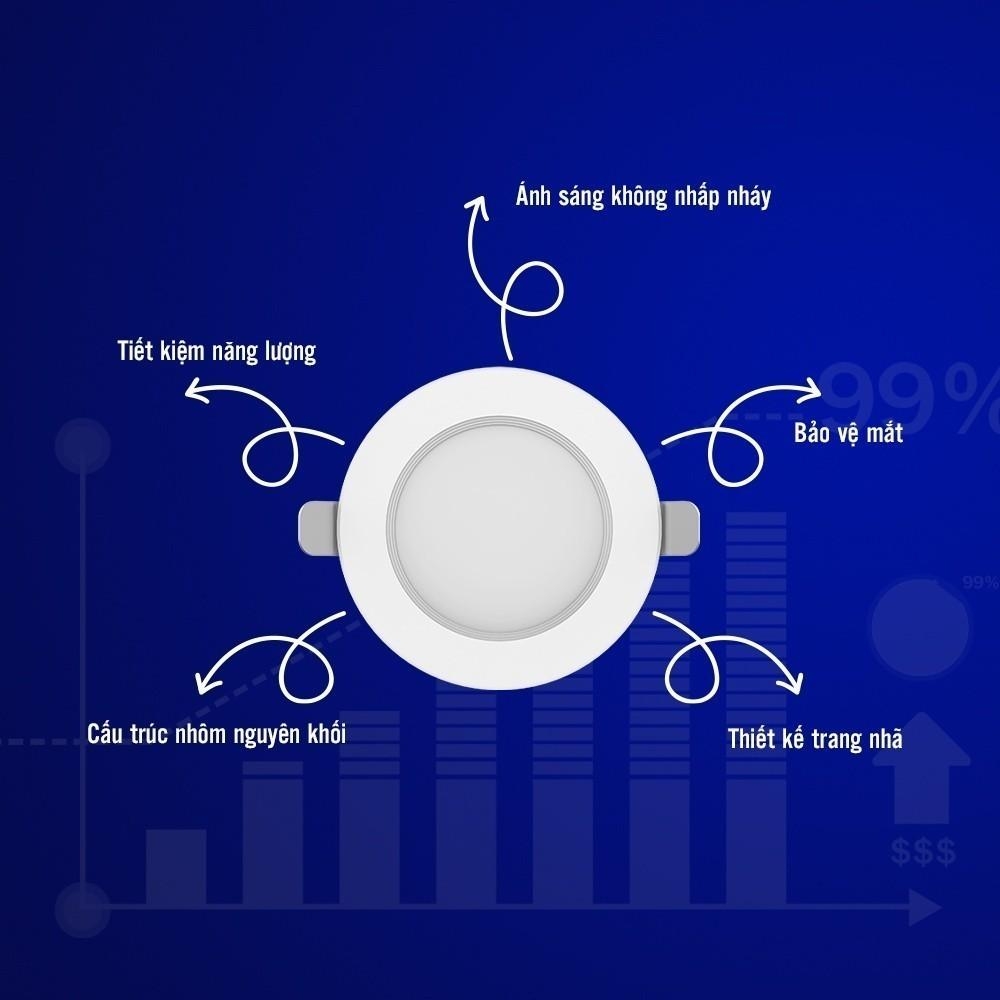 Đèn âm trần OPPLE LED Us Pro Tiết kiệm điện - Hiệu Suất Cao - Chống Nhấp Nháy