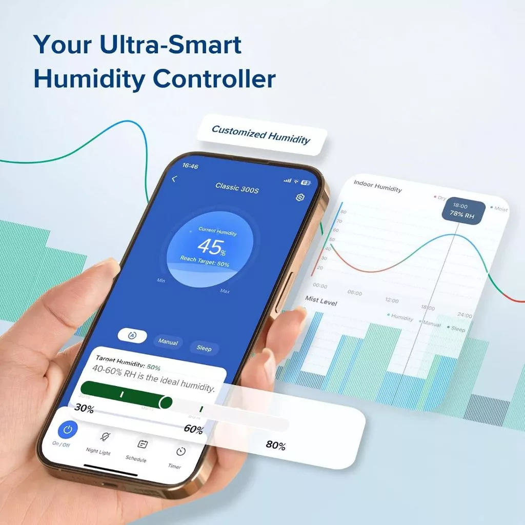 Máy Tạo Độ Ẩm Levoit Classic 300S Ultrasonic Smart