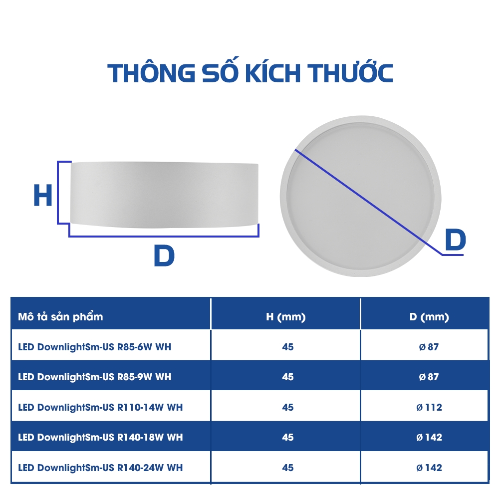Đèn Opple Ốp Nổi Tròn US Pro SM Vỏ Trắng - Hiệu Suất Ánh Sáng Cao - Tiết Kiệm Năng Lượng