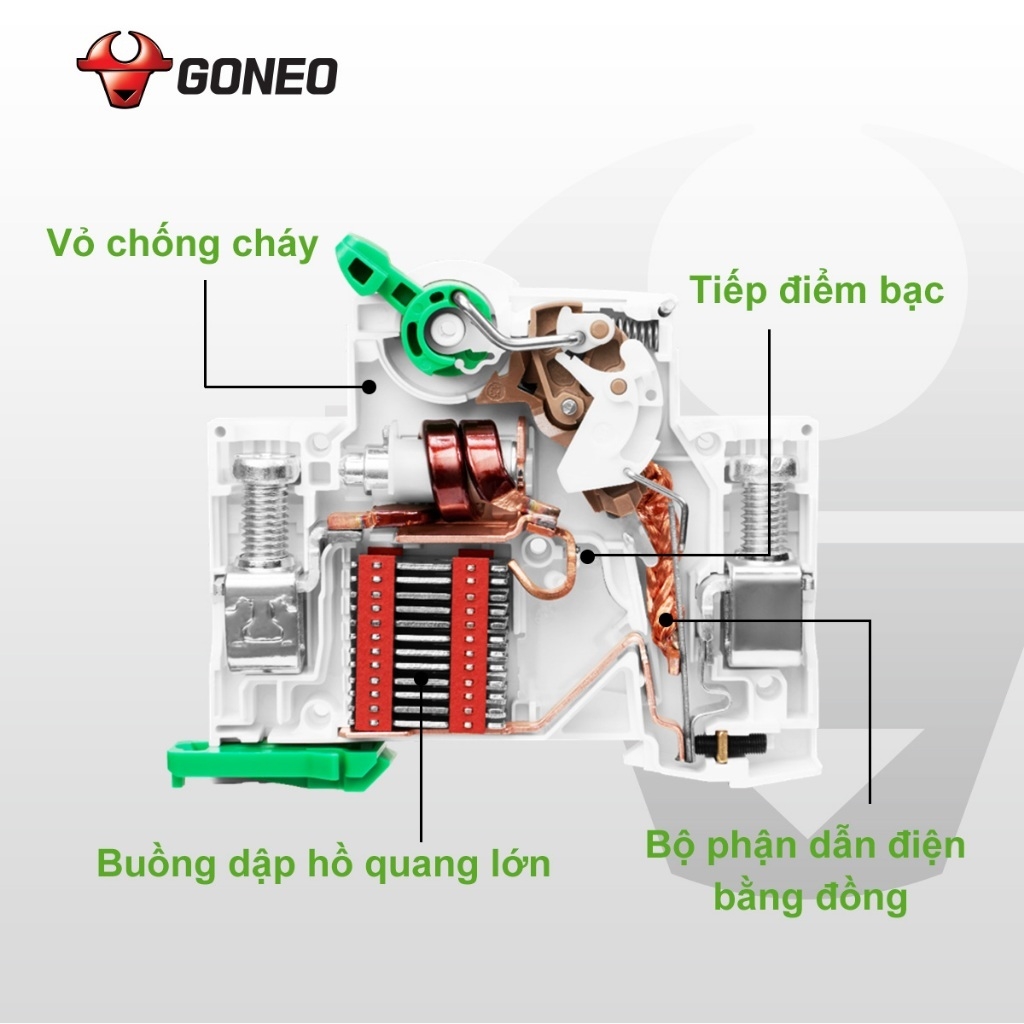 Aptomat an toàn CB Gongniu Bull 1Pha/ 2 Pha / 3 Pha/ 4 Pha, 32A/40A