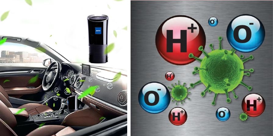 Máy lọc không khí ô tô AKYO AK-JC15A nhập khẩu Thái Lan