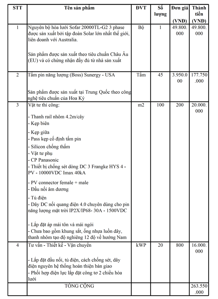 Bảng báo giá điện mặt trời 20kW - 1
