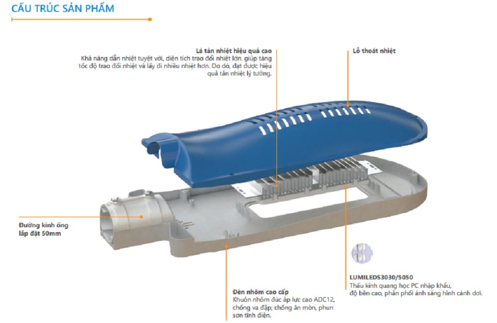 Đèn năng lượng mặt trời SPLIT LUMO 60W KY-XC.TYN-001 (LUMO- Split type)