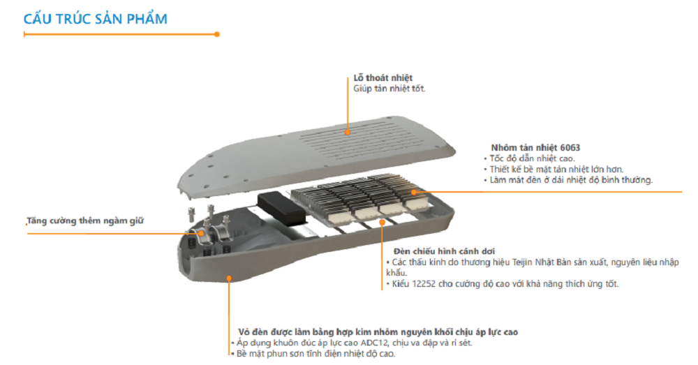 Đèn năng lượng mặt trời 80W Chuyên dùng đường phố SOKOYO KY-F-HX-001 (Split Type)