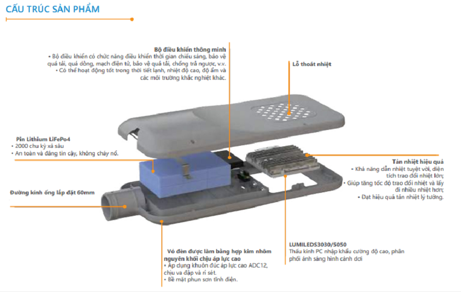 Đèn năng lượng mặt trời đường phố AMBO 30W - SOKOYO KY-E-JX-001