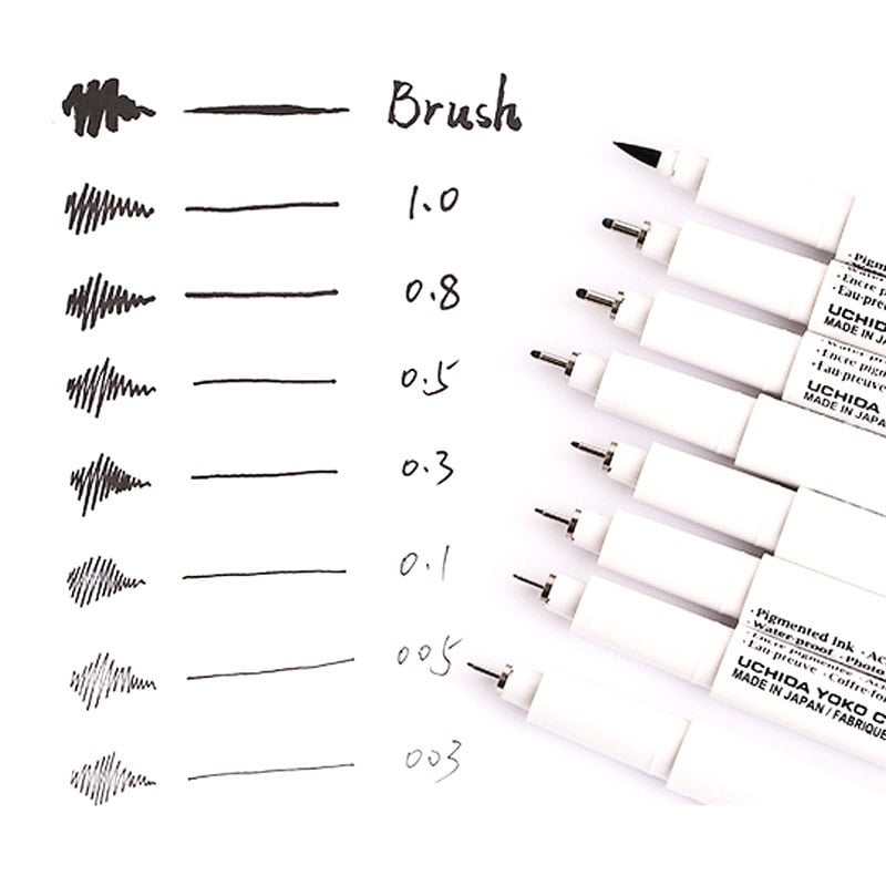 Bộ Bút line kháng nước Đen SUPERIOR/ MARVY trọn bộ (hộp giấy)
