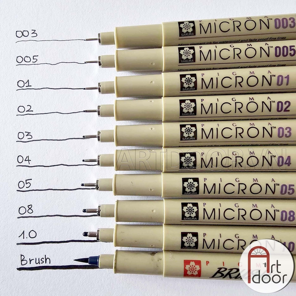 Bút line kháng nước Đen SAKURA Micron (cây lẻ)
