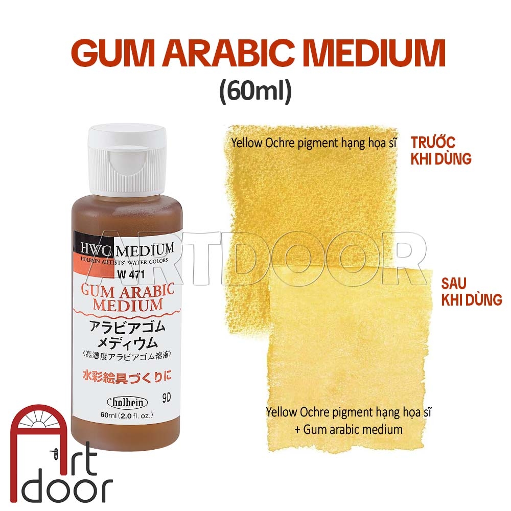 Dung môi màu Nước HOLBEIN tạo Nhũ, Trong, Mượt màu hơn (60ml)