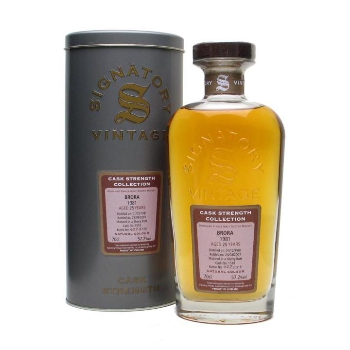 Brora 1981 25 năm
