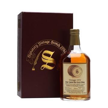 Glen Flagler 1972 23 năm