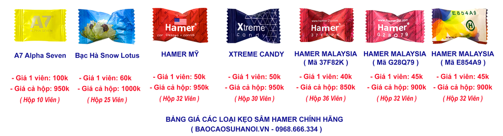 bảng-giá-các-loại-kẹo-sâm-hamer-cho-nam-tại-hải-phòng