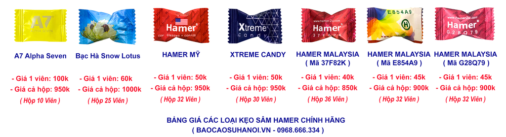 bảng-giá-các-loại-kẹo-sâm-hamer-cho-nam-tại-thái-nguyên
