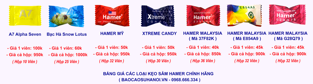 bảng-giá-các-loại-kẹo-sâm-hamer-tại-hoàn-kiếm