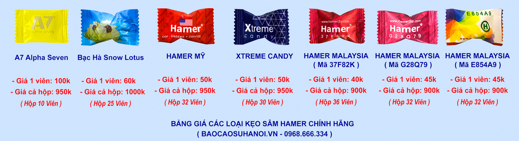bảng-giá-kẹo-sâm-hamer-ở-thanh-hóa