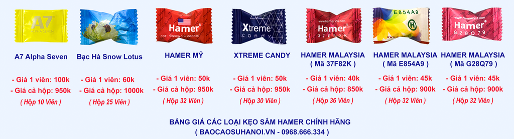 bảng-giá-kẹo-sâm-hamer-tại-ninh-bình