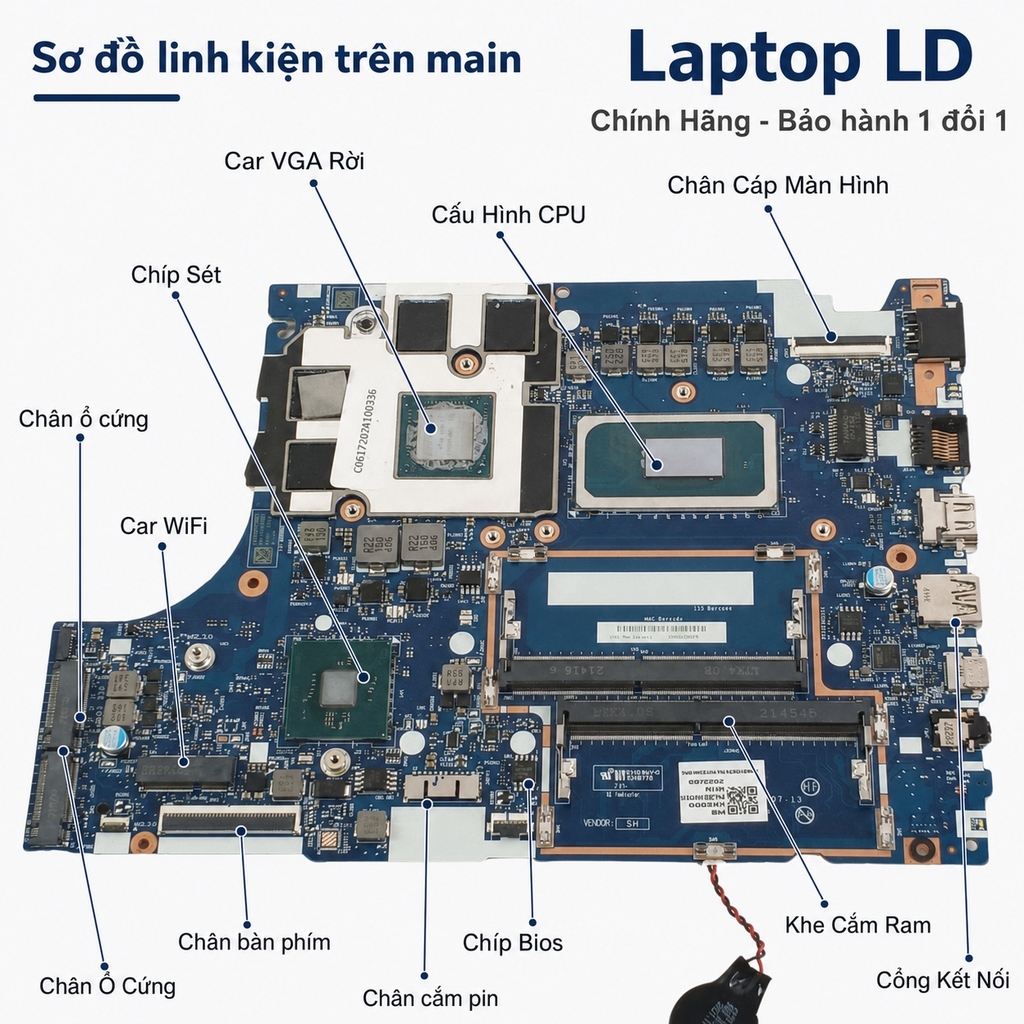 Main Lenovo ThinkBook 15P G2 | CPU I7-11800H | NM-E021