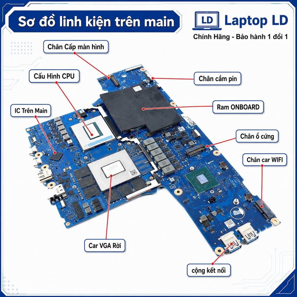Main Acer Predator Helios 18 PH18-72-93VM | CPU i9-14900HX | DAZGWCMBCF0