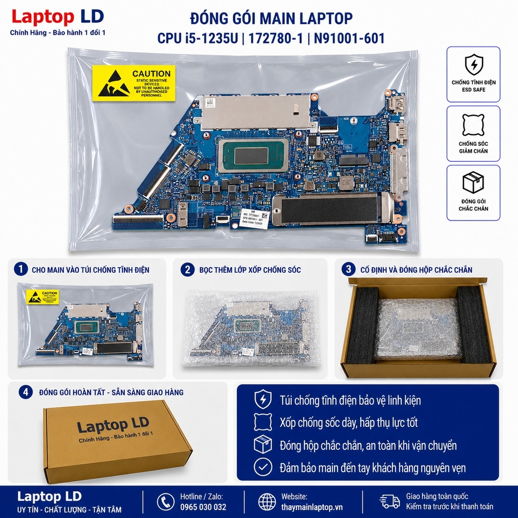 Main HP Envy X360 14-FC | CPU Ultra 5 125U | LA-N471P