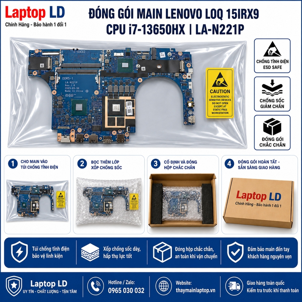 Main Lenovo LOQ 15IRX9 | CPU I7-13650HX | LA-N221P