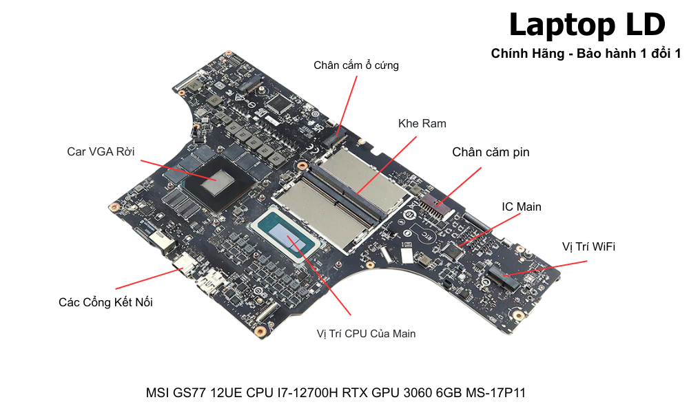 Main MSI GS77 12UE CPU I7-12700H RTX GPU 3060 6GB MS-17P11