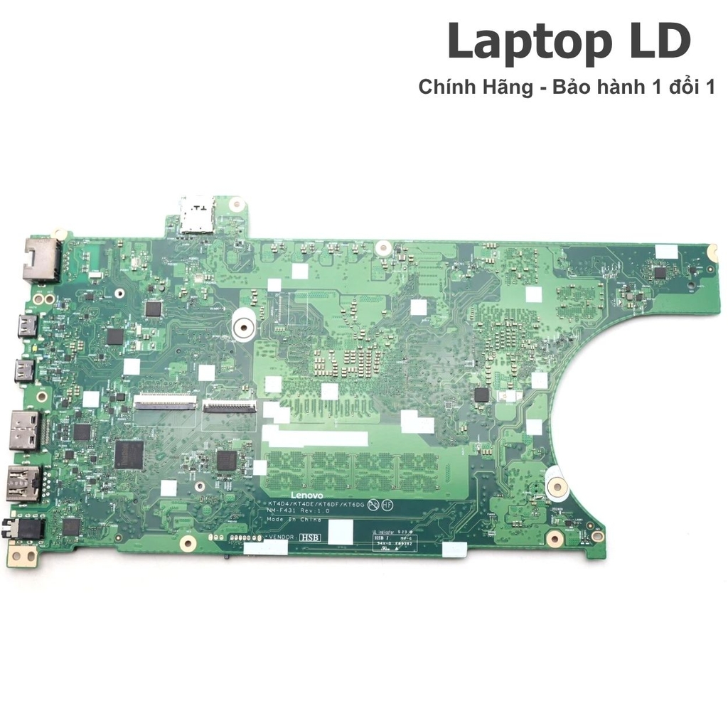 Main Lenovo ThinkPad P14s Gen 4 | P16s Gen 2 | CPU i7-1360P | NM-F431