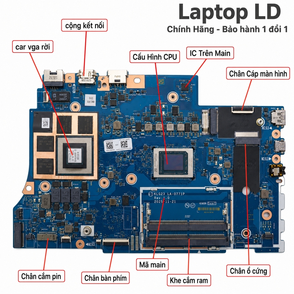 Main Lenovo ThinkPad LOQ E 15ARP11 | CPU Ryzen 7 170 | LA-Q771P