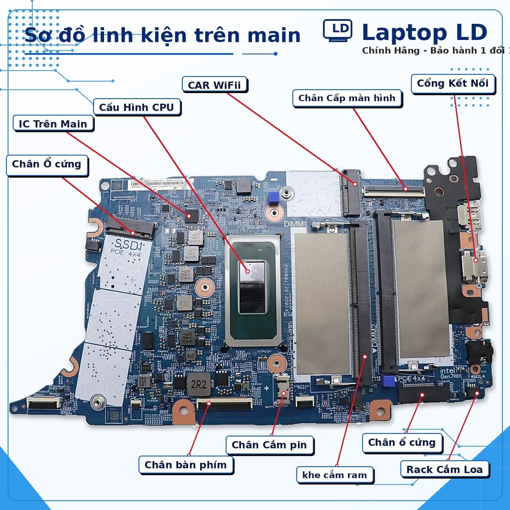 Main Lenovo ThinkBook 16 G7 | CPU i7 155H | 233068-1