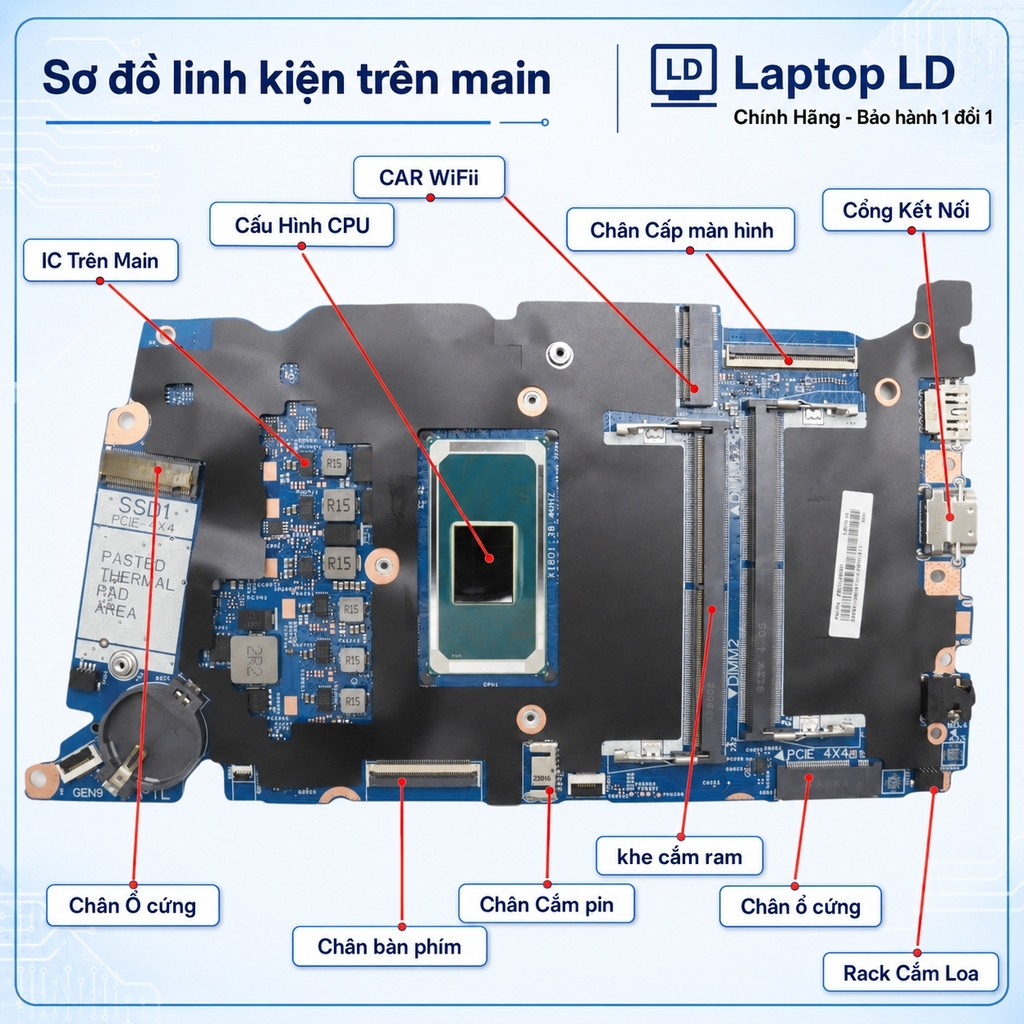 Main Lenovo ThinkBook 16 Gen 9 | Intel U5-325