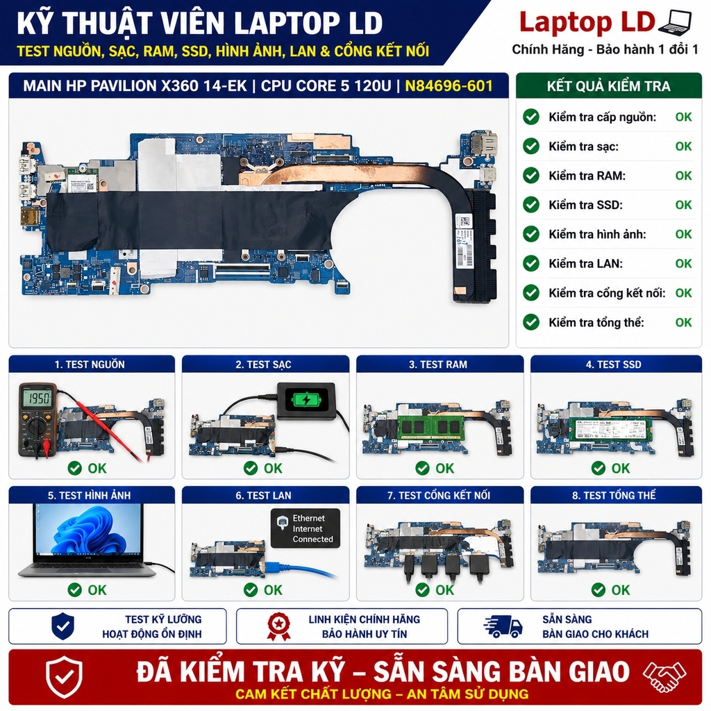 Main HP Pavilion X360 14-EK | Core 5 120U | N84696-601