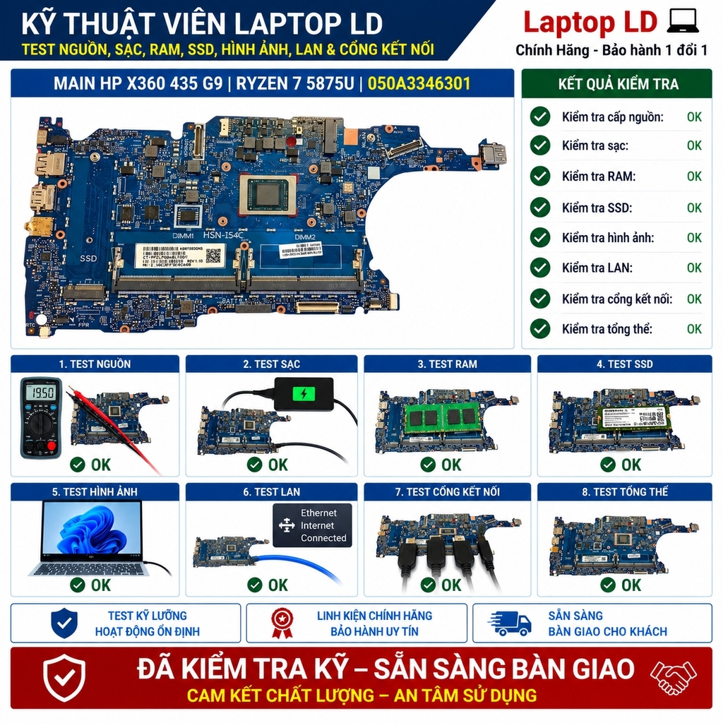 Main HP X360 435 G9 | Ryzen7 5875U | 050A3346301