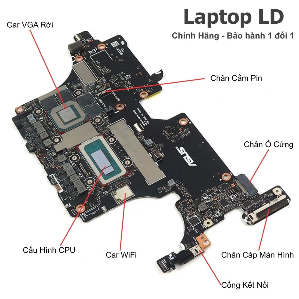 Main Asus Gaming ROG Flow GZ301VV | CPU i9-13900H