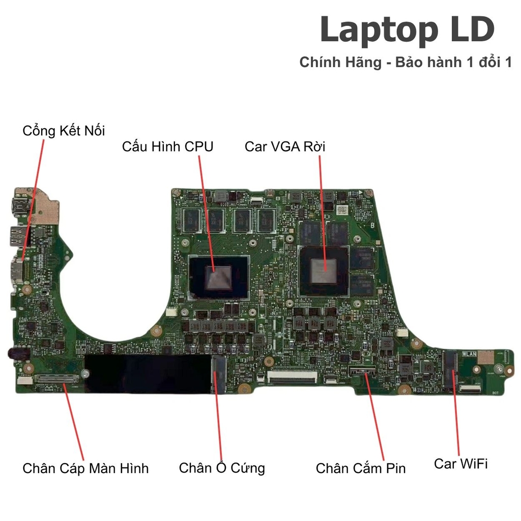 Main Asus Vivobook M6400QB | D6400Q | CPU Ryzen 5 5600H