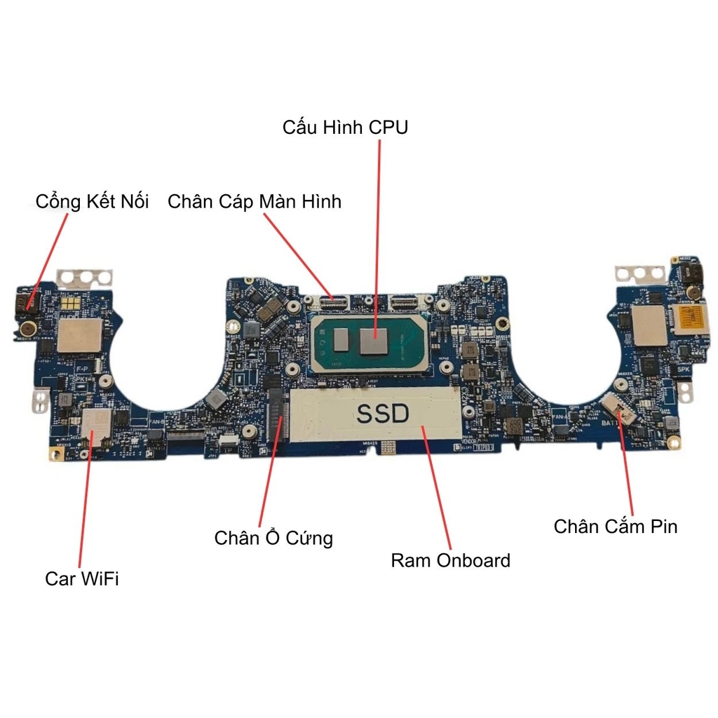 Main Dell XPS 13 9300 | CPU I7-1065G7 | LA-H811P