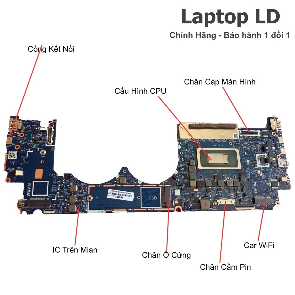 Main HP Elitebook X360 1040 G11 | CPU Ultra 7 165H | 6050A3531301-MB-AO1