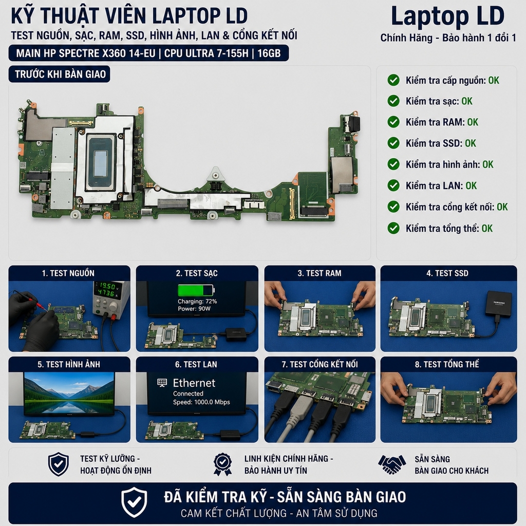 Main HP Spectre x360 14-EU | CPU Ultra 7-155H 16GB