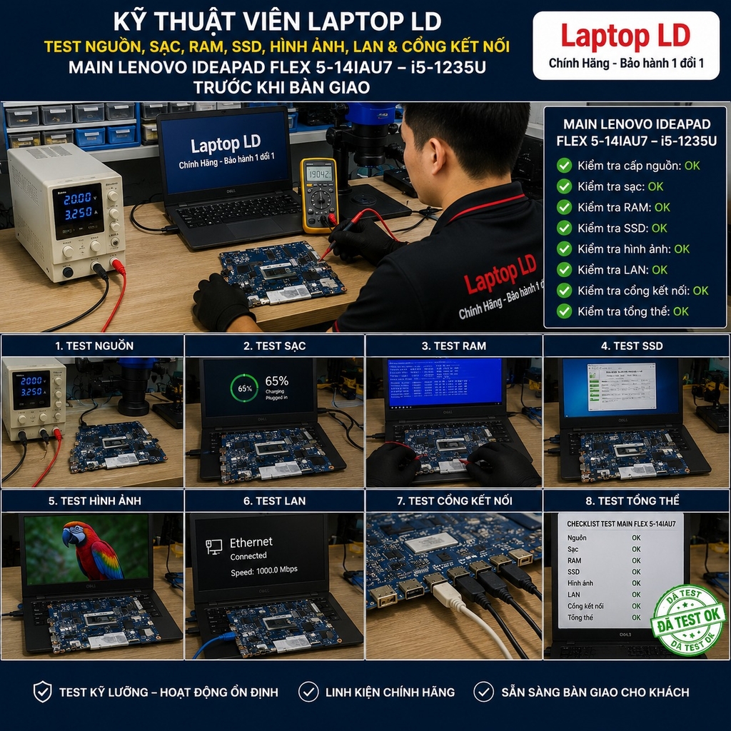 Main Lenovo Ideapad Flex 5-14IAU7 | CPU i5-1235U