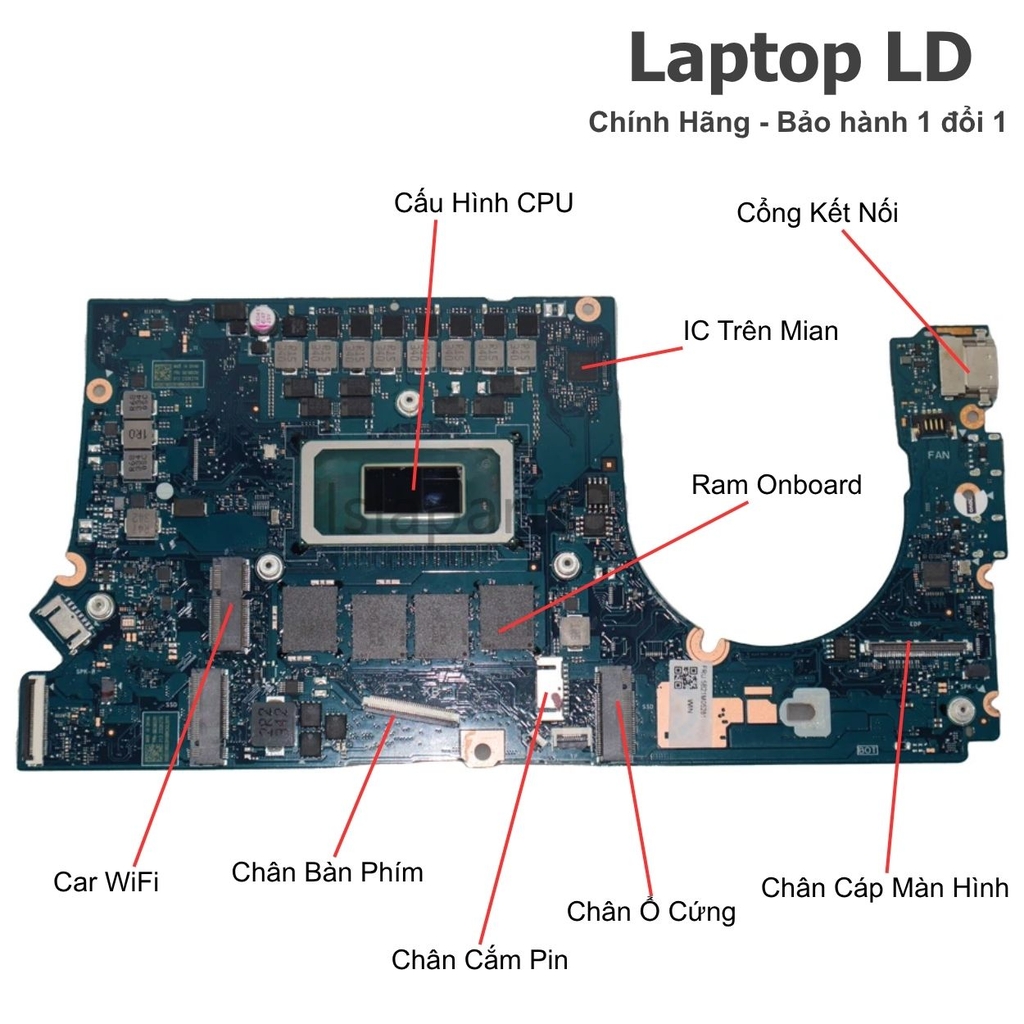 Main Lenovo IdeaPad Pro 5 14IMH9 | CPU T5-125H | NB6766B_MB_V3