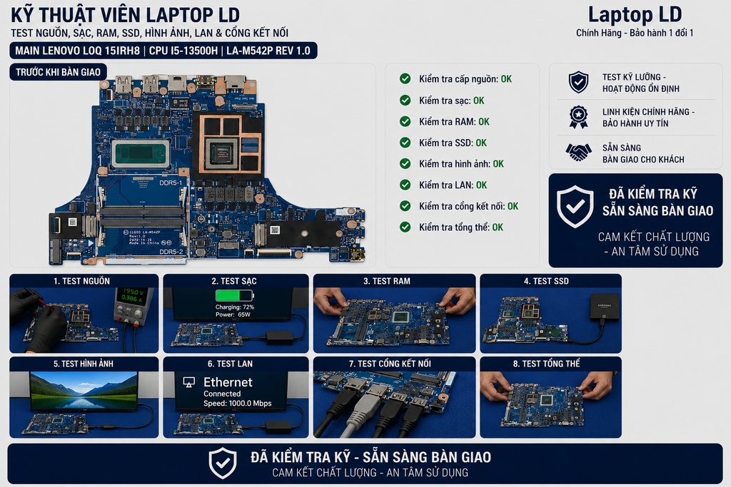 Main Lenovo LOQ 15IRH8 | CPU I5-13500H LA-M542P REV 1.0