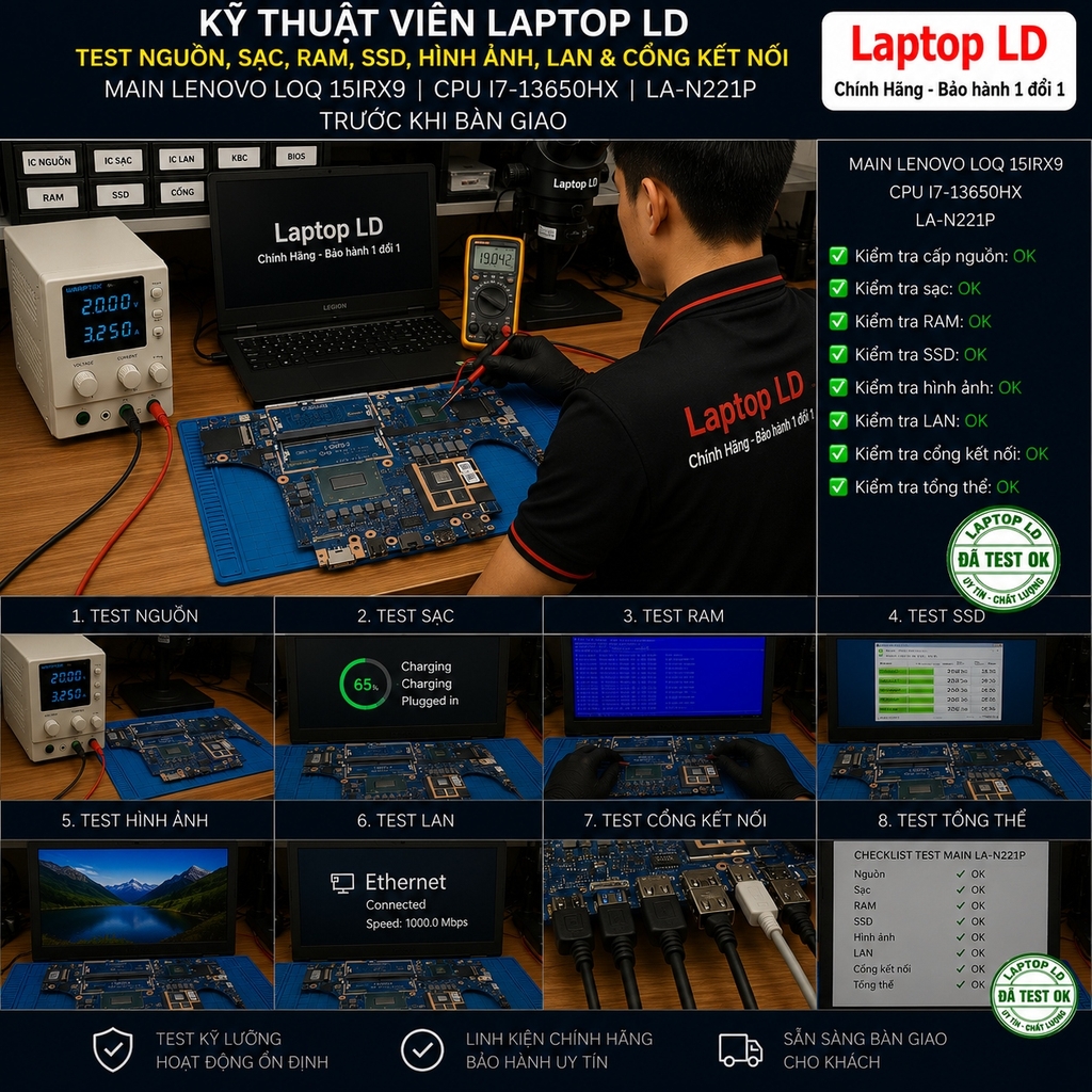 Main Lenovo LOQ 15IRX9 | CPU I7-13650HX | LA-N221P