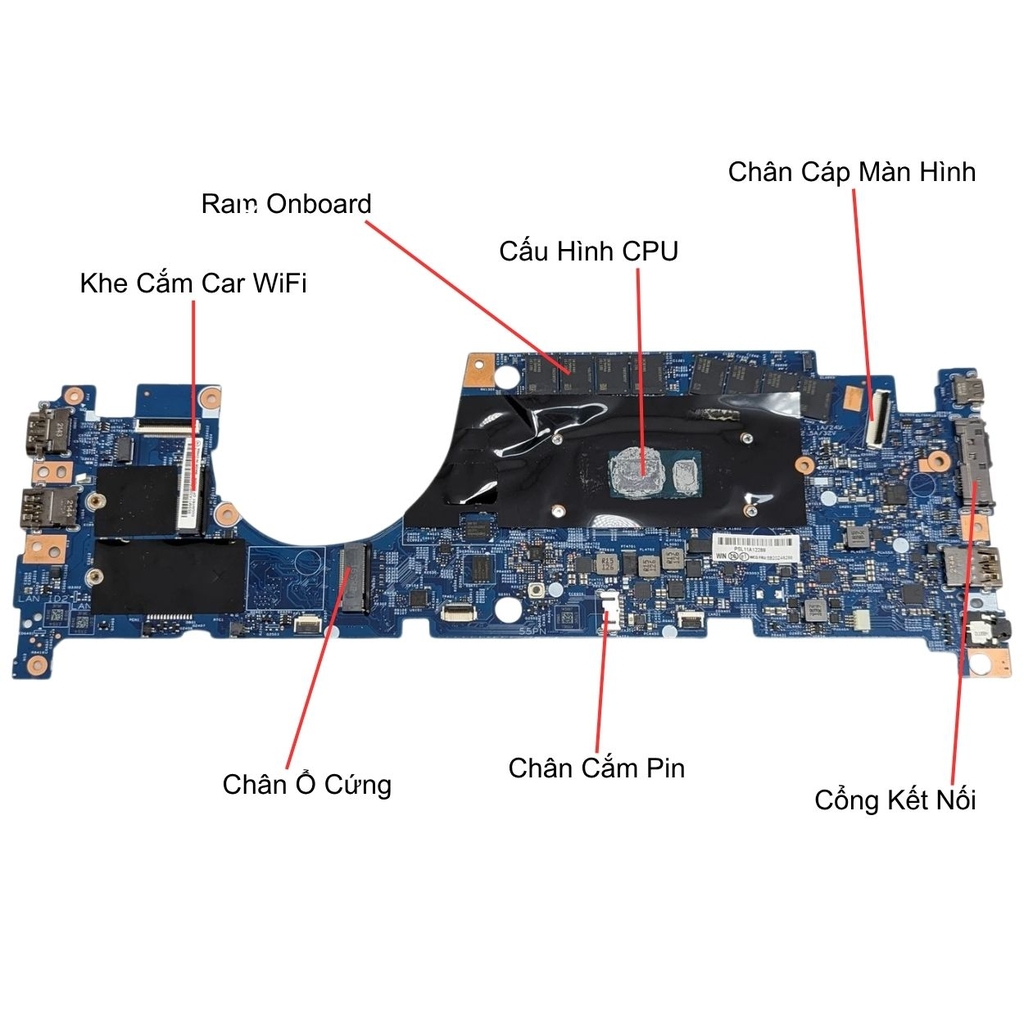 Main Lenovo ThinkPad L13 Yoga Gen2 | CPU i5-1135G7 | 19837-1