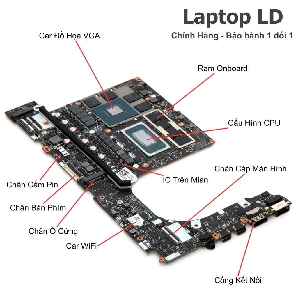 Main Lenovo Yoga Pro 9 16IAH10 | CPU Ultra 9 285H | NM-G771