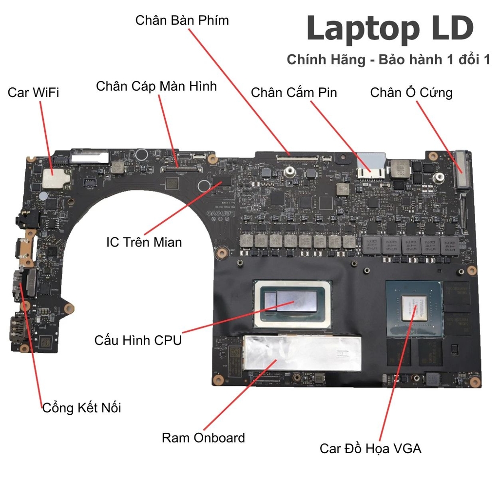Main Lenovo Yoga Pro 9 16IRP8 | CPU I9-13905H | NM-F121