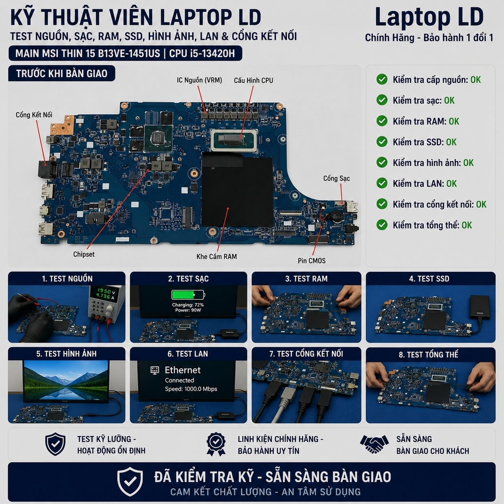 Main MSI Thin 15 B13VE-1451US | CPU i5-13420H