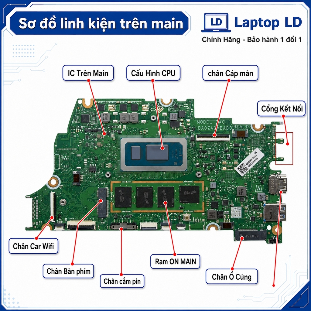 Main Acer Aspire 5 A514-56P | CPU i5 1335U | DA0ZA0MBAD0