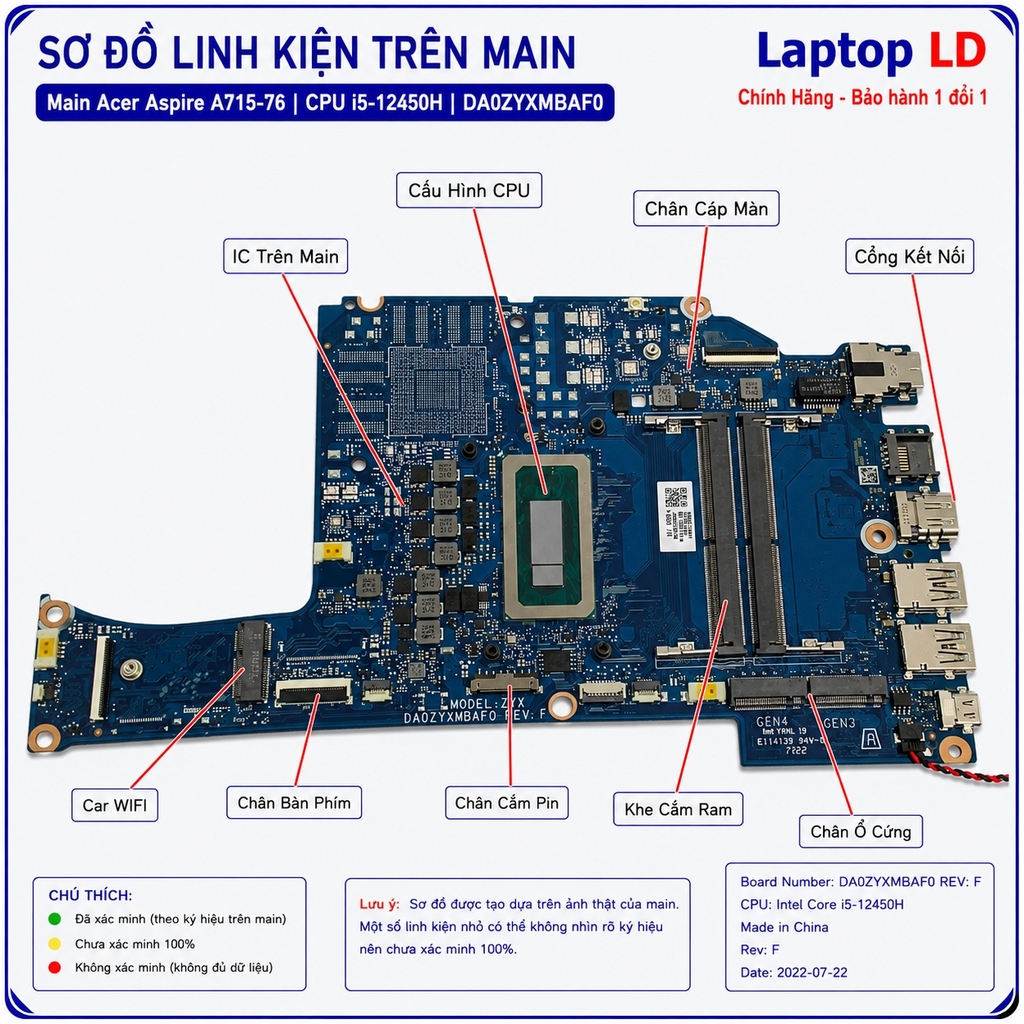 Main Acer Aspire A715-76 | CPU i5-12450H | DA0ZYXMBAF0