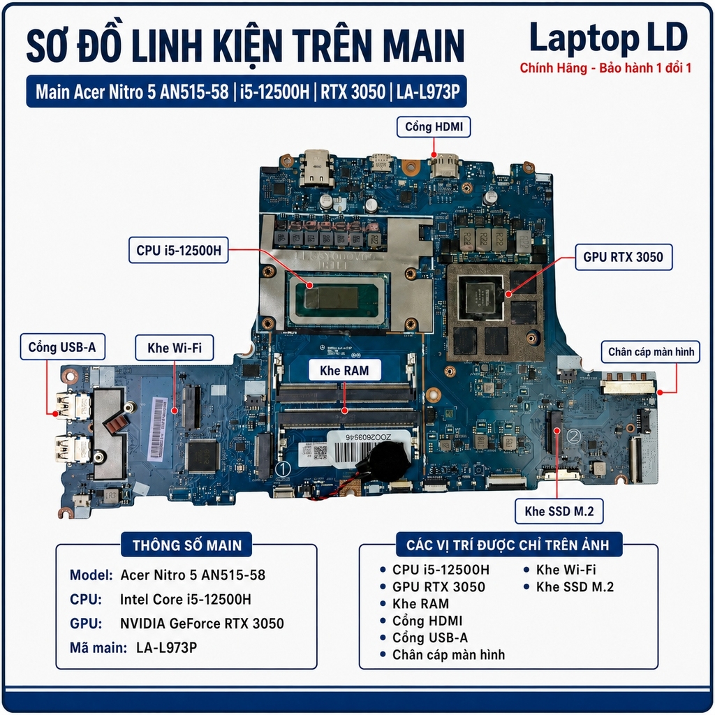 Main Acer Nitro 5 AN515-58 | CPU i5-12500H VGA RTX3050 LA-L973P