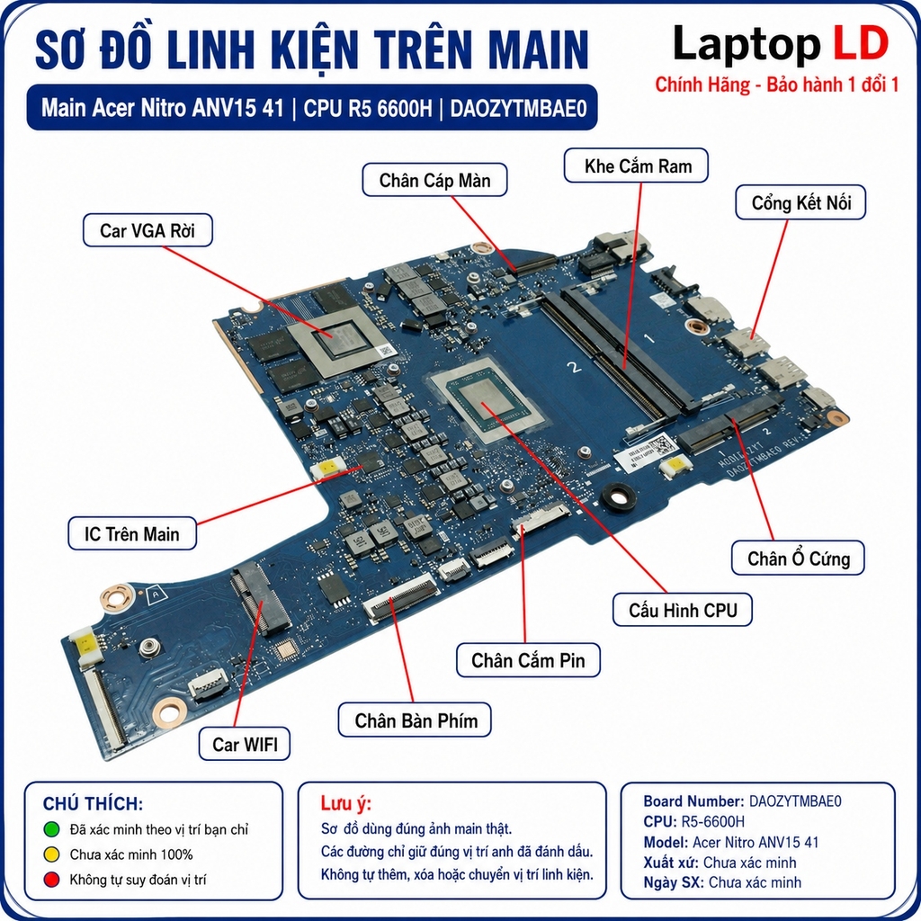 Main Acer Nitro ANV15 41 | CPU R5 6600H | DAOZYTMBAE0
