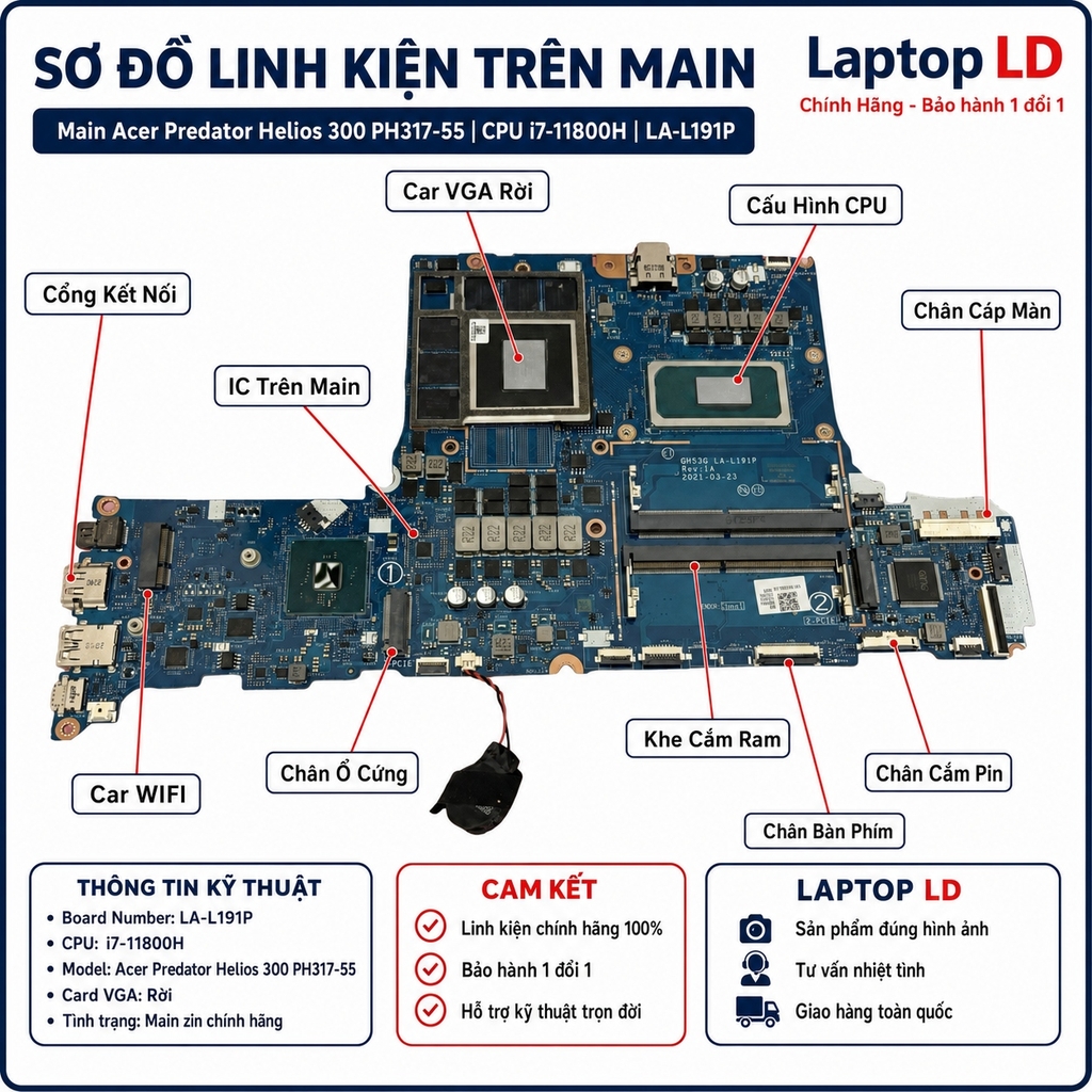Main Acer Predator Helios 300 PH317-55 | CPU i7‑11800H | LA-L191P